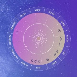 Birth Horoscope and Natal Chart