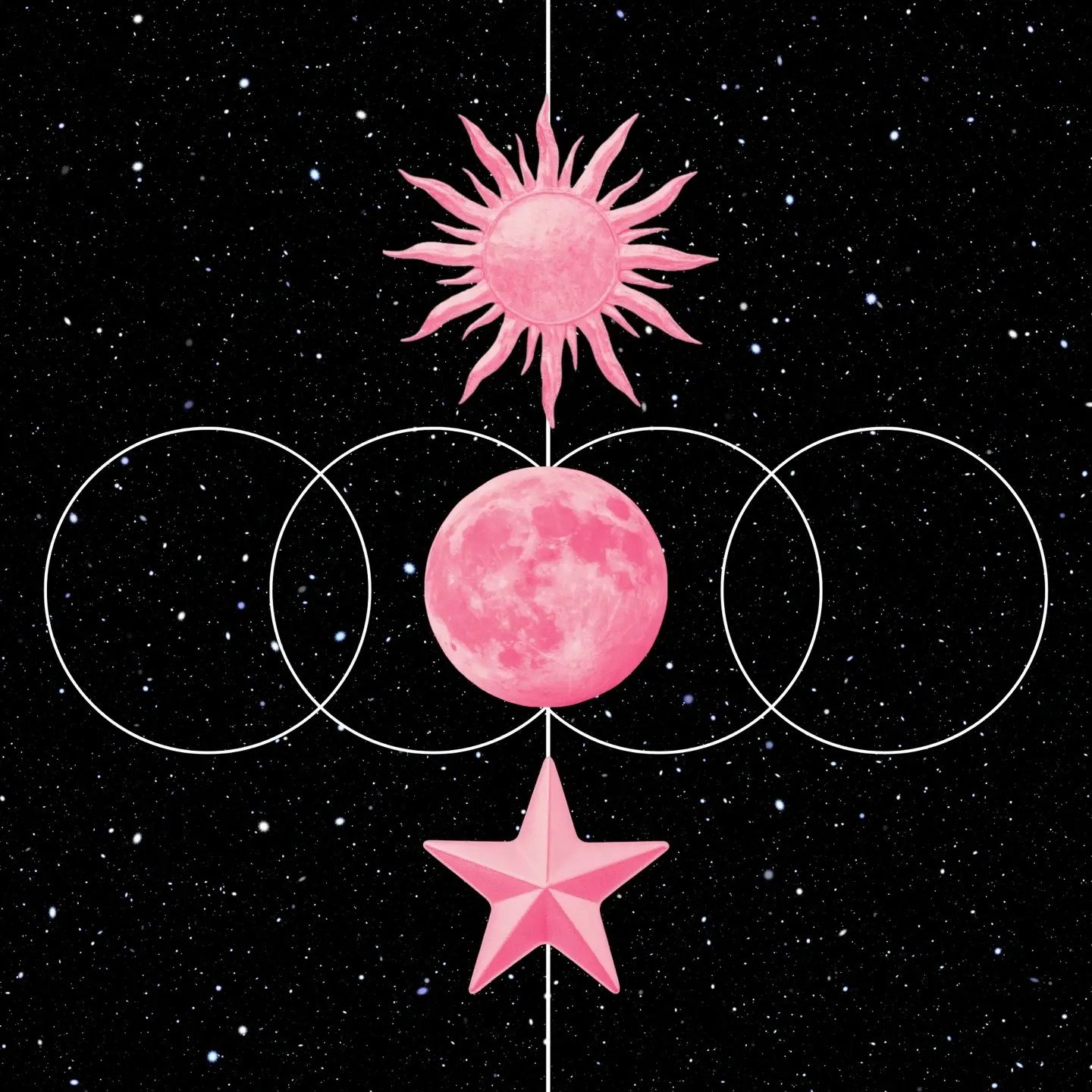 Inner Alignment Guide Astrology